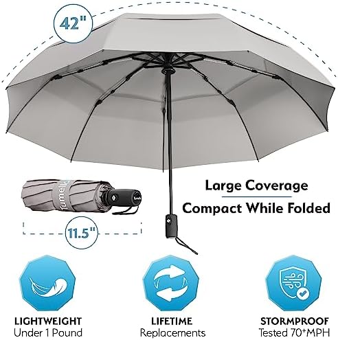 TUMELLA Strongest Windproof Travel Umbrella (Compact, Superior ...